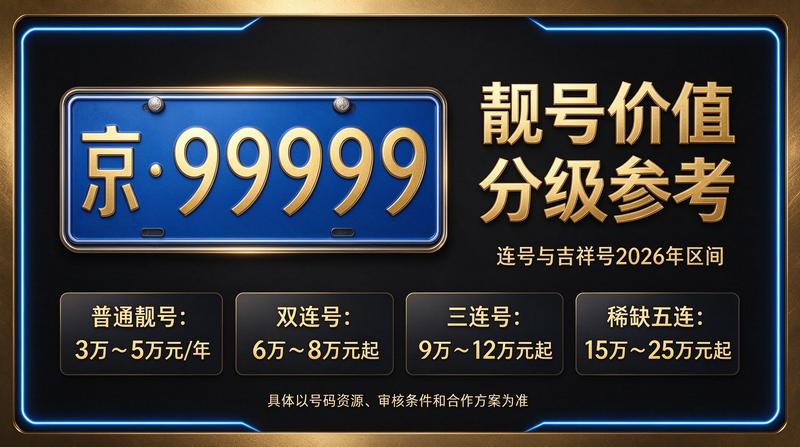 北京京牌出租车服务